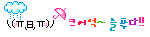 Elouai Accessory